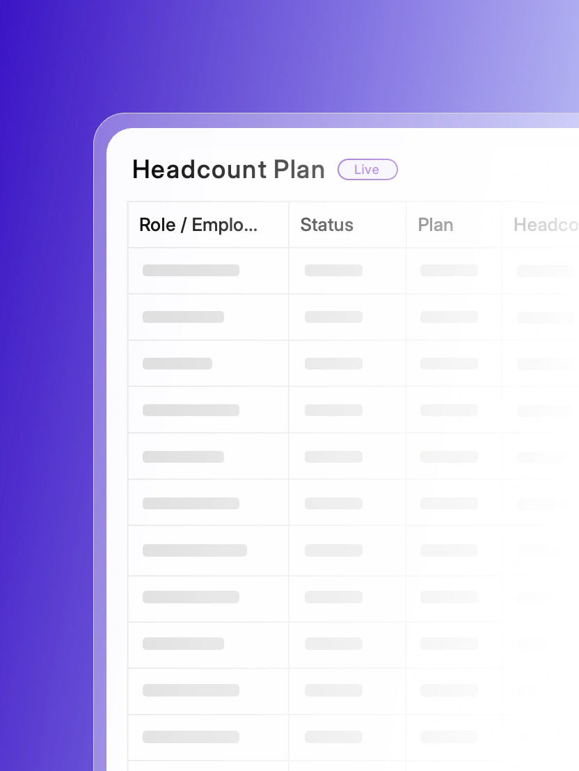 Headcount Planning